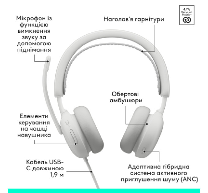 Logitech Навушники Logitech Zone Wired 2 USB White (981-001621)