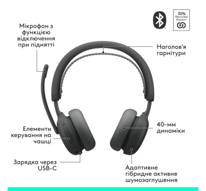 Logitech Навушники Logitech Zone Wireless 2 ES Graphite (981-001503)