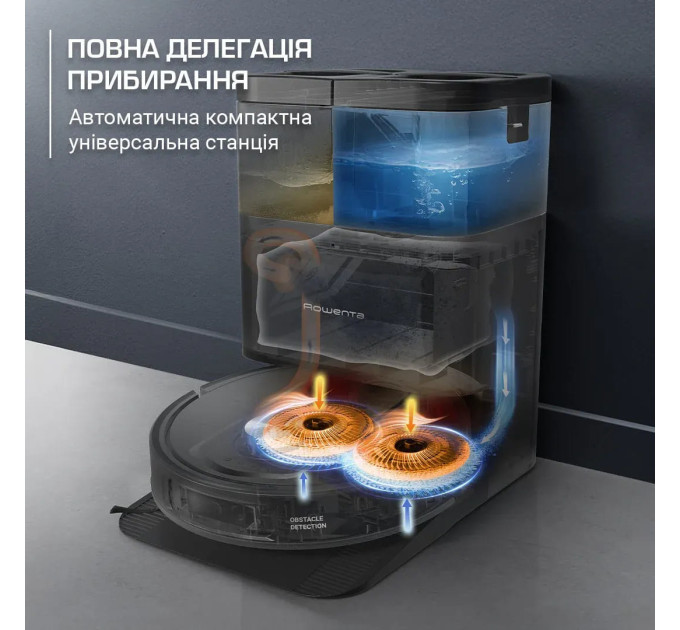 Rowenta Робот-пилосос Rowenta X-Plorer Serie 575 Max Standard RR95A5E0