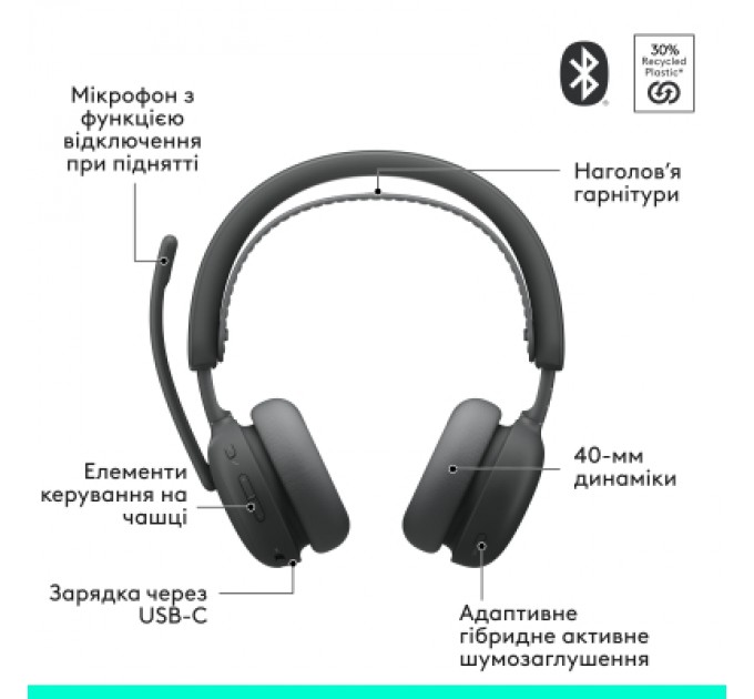 Навушники Logitech Zone Wireless 2 ES Graphite (981-001503)