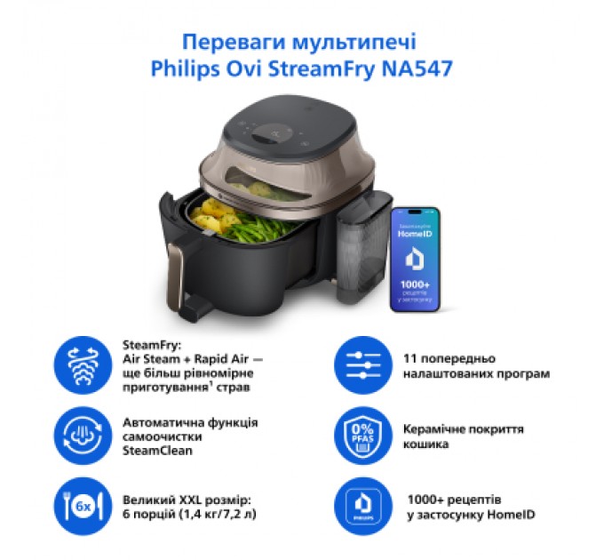Мультипіч Philips Series 5000 OVI SteamFry (NA547/07)