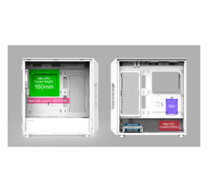 Zalman Корпус для ПК Zalman I3NEOV2WHITE
