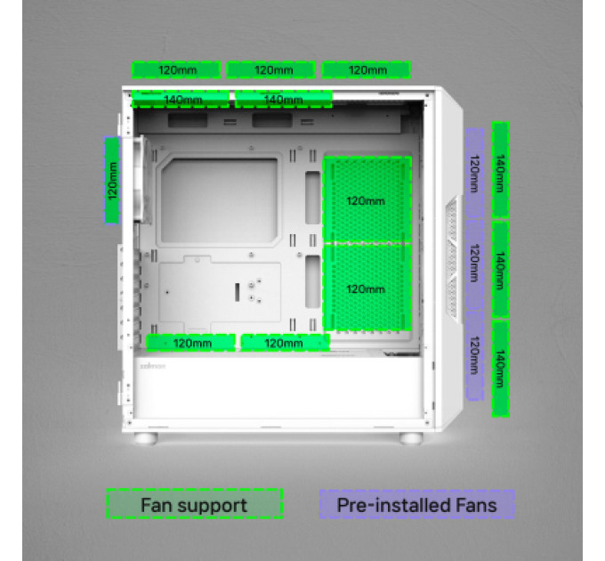 Zalman Корпус для ПК Zalman I3NEOV2WHITE
