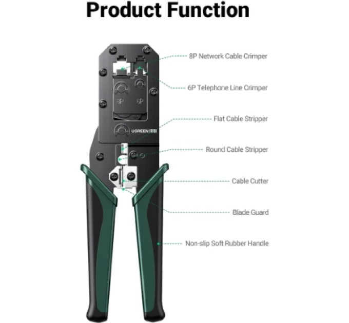 Ugreen Інструмент Ugreen Обтискні кліщі NW136 Multifunctional Clamp Green (70683)