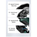 Ugreen Інструмент Ugreen Обтискні кліщі NW136 Multifunctional Clamp Green (70683)