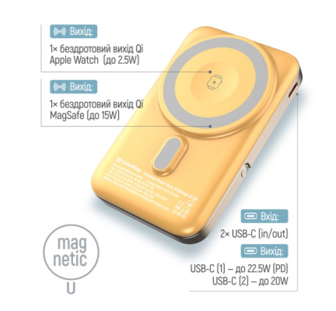 Батарея універсальна ColorWay 10 000 mAh PD/22.5W, 15W MagSafe & Watch Wireless Amber (CW-PB100LPA2Y-WPDD)