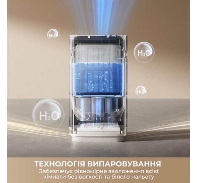 Зволожувач повітря Dreame H40 (CVF13A)