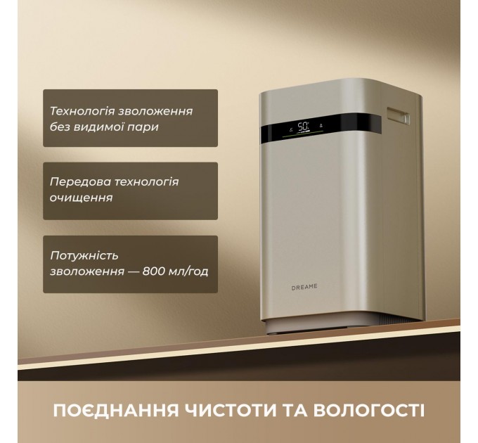 Зволожувач повітря Dreame H40 (CVF13A)