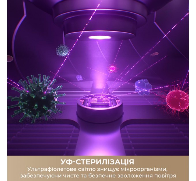 Зволожувач повітря Dreame H40 (CVF13A)