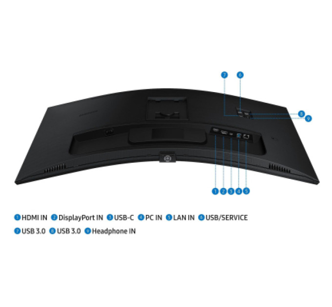 Samsung Монітор Samsung 34" S34C650 HDMI, DP, USB, VA, 3440x1440, 219, 100Hz, CURVED (LS34C650UAIXUA)