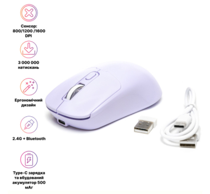 Hölmer Мишка Hölmer MW-02OF Wireless/Bluetooth Purple (MW-02OF)