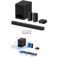 Акустична система Sony HT-S60 Black (HTS60.AF1)