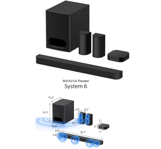 Sony Акустична система Sony HT-S60 Black (HTS60.AF1)