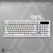 Ajazz Клавіатура Ajazz AF98 Black USB-C White (AF98-W)