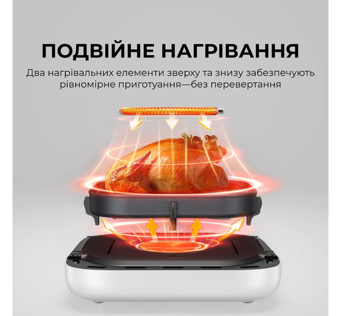 MOVA Мультипіч Mova AeroChef FD10s Pro White (VFF12A-WH-S)