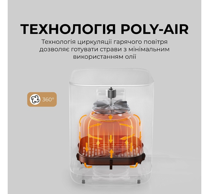 MOVA Мультипіч Mova AeroChef FD10s Pro White (VFF12A-WH-S)