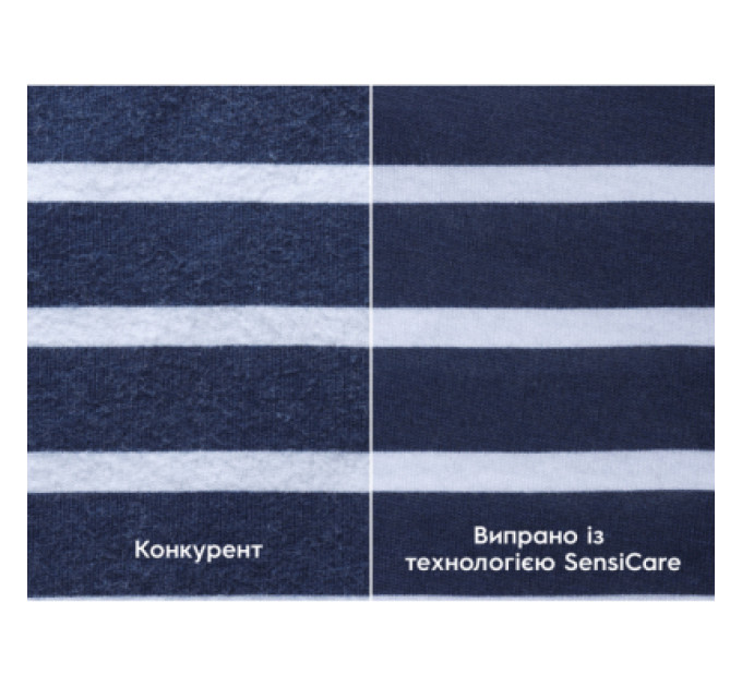 Electrolux Пральна машина Electrolux EWS6327DXU