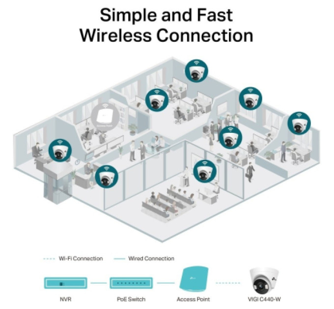 TP-Link Камера відеоспостереження TP-Link VIGI-C440-2.8