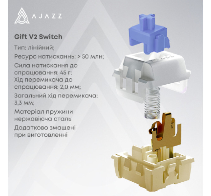 Ajazz Клавіатура Ajazz AK980 V2 Gift Switch V2 Wireless/Bluetooth/USB UA White/Blue (AK980-V2-G-PWB)