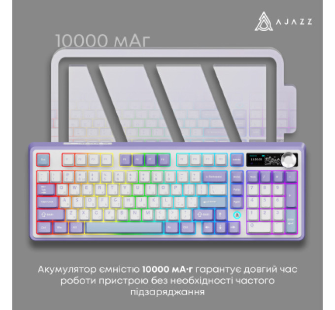 Ajazz Клавіатура Ajazz AK980 V2 Gift Switch V2 Wireless/Bluetooth/USB UA White/Blue (AK980-V2-G-PWB)