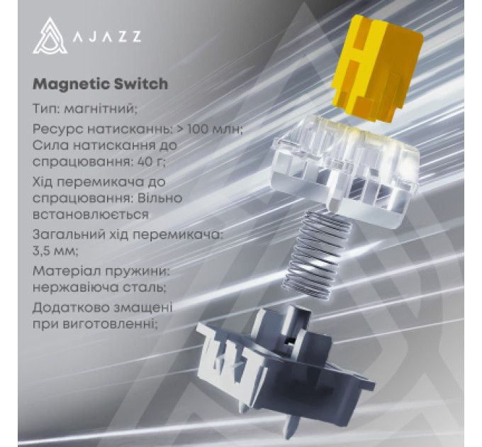 Ajazz Клавіатура Ajazz AK980 MAX Magnetic Switch USB UA White/Blue (AK980-MAX-M-BWDB)
