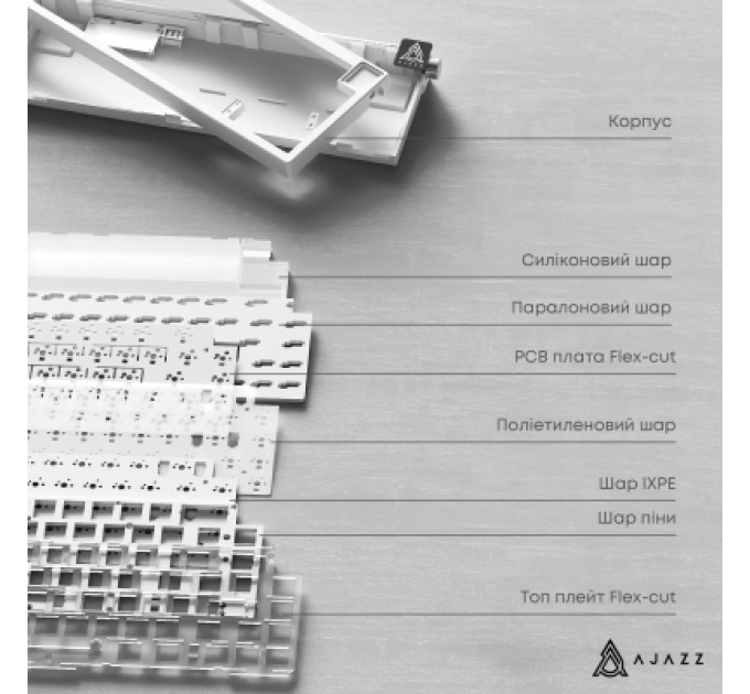 Ajazz Клавіатура Ajazz AK650 Moon Yellow Switch USB UA Black/Grey/Yellow (AK650-MY-GWY)
