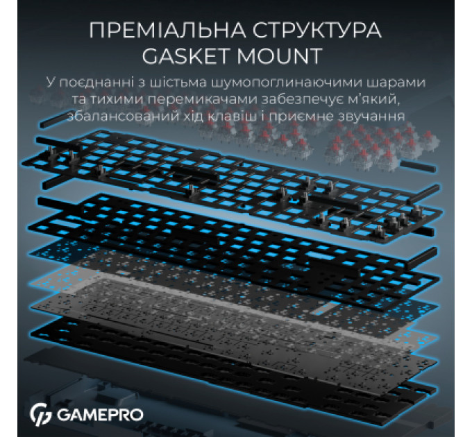 GamePro Клавіатура GamePro Asgard Drakkar Keychron Super Red Switch Wireless/Bluetooth/USB UA Blue (MK305BL)