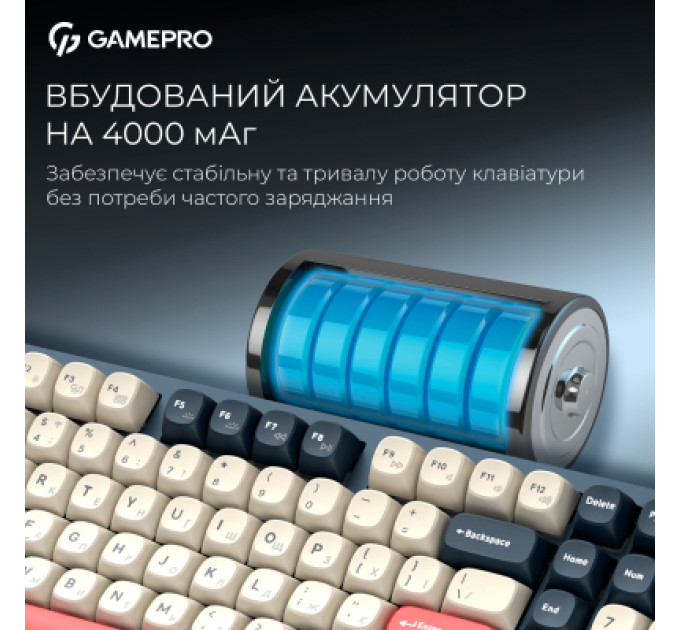 GamePro Клавіатура GamePro Asgard Drakkar Keychron Super Red Switch Wireless/Bluetooth/USB UA Blue (MK305BL)