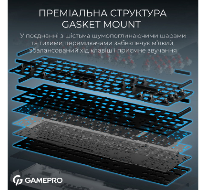 GamePro Клавіатура GamePro Asgard Drakkar Keychron Super Red Switch Wireless/Bluetooth/USB UA White (MK305WH)