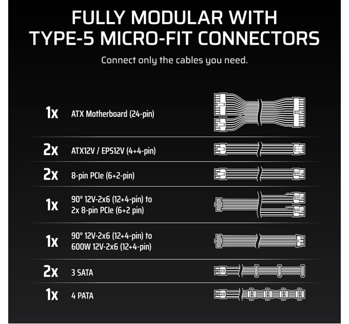 Corsair Блок живлення Corsair RM750x Shift ATX 3.1 750W (CP-9020298-EU)