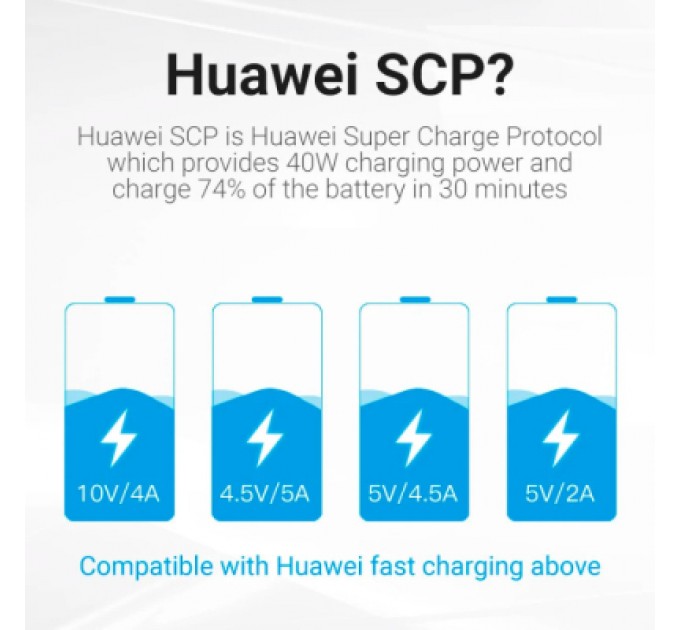 Дата кабель USB 2.0 AM to Type-C 0.5m 5.0A (25W) PVC black Vention (CORBD)