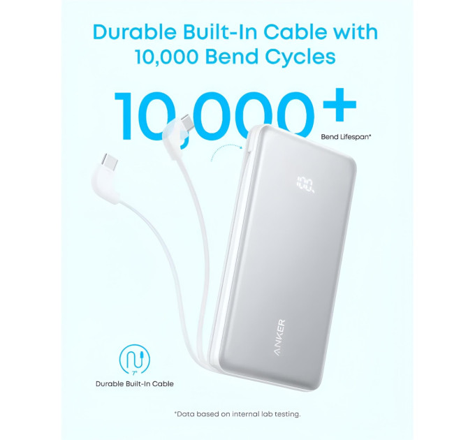 Anker Універсальна мобільна батарея Anker Zolo 10000mAh 22.5W White (A110DH21)