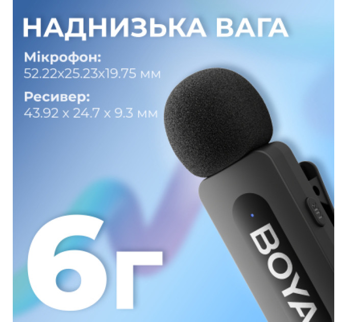Boya Мікрофон Boya BY-V20 Type-C Black (BY-V20)