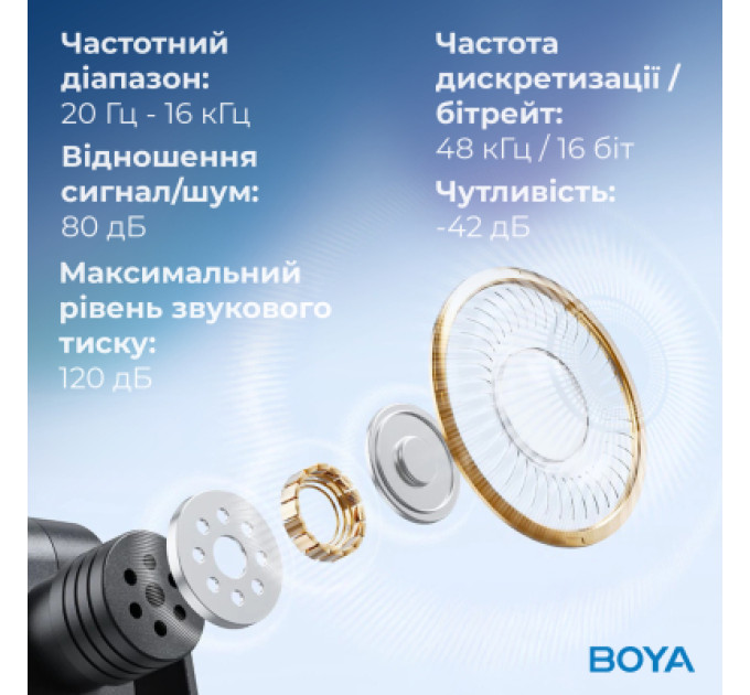 Boya Мікрофон Boya BY-V30 Type-C Black (BY-V30)