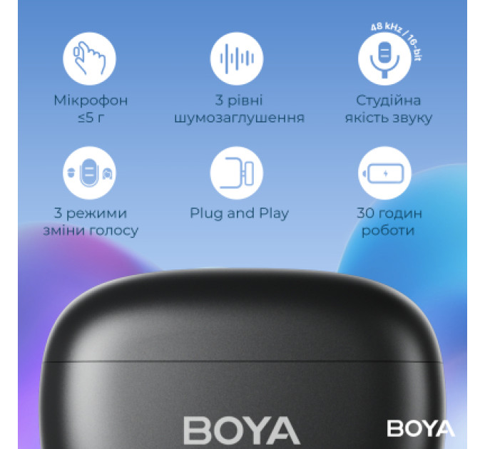Boya Мікрофон Boya mini-18 3,5 мм/TRS/Type-C Black (mini-18)