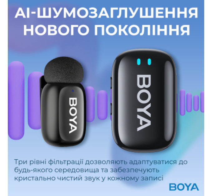 Boya Мікрофон Boya mini-18 3,5 мм/TRS/Type-C Black (mini-18)