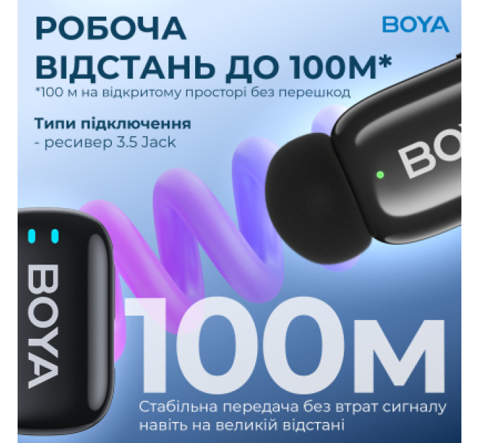 Boya Мікрофон Boya mini-18 3,5 мм/TRS/Type-C Black (mini-18)