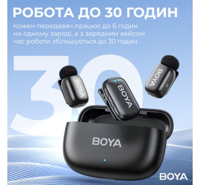 Boya Мікрофон Boya mini-18 3,5 мм/TRS/Type-C Black (mini-18)