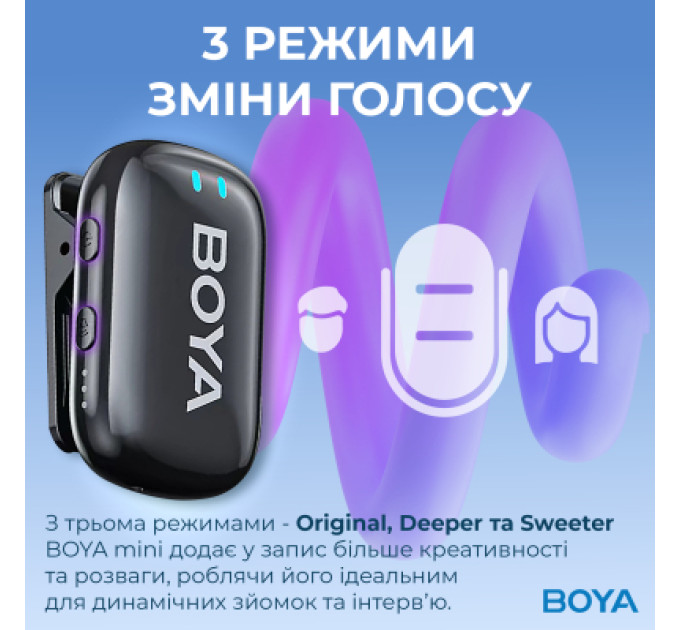 Boya Мікрофон Boya mini-18 3,5 мм/TRS/Type-C Black (mini-18)
