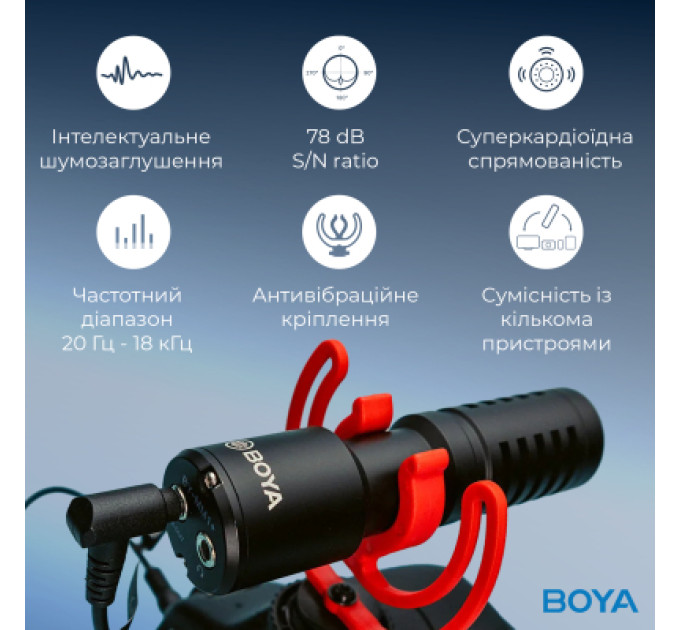 Boya Мікрофон Boya BY-MM1+ Black (BY-MM1+)