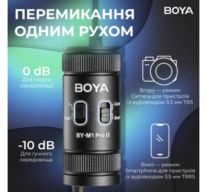 Boya Мікрофон Boya BY-M1 Pro II Black (BY-M1 Pro II)