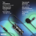 Boya Мікрофон Boya BY-M1 Pro II Black (BY-M1 Pro II)