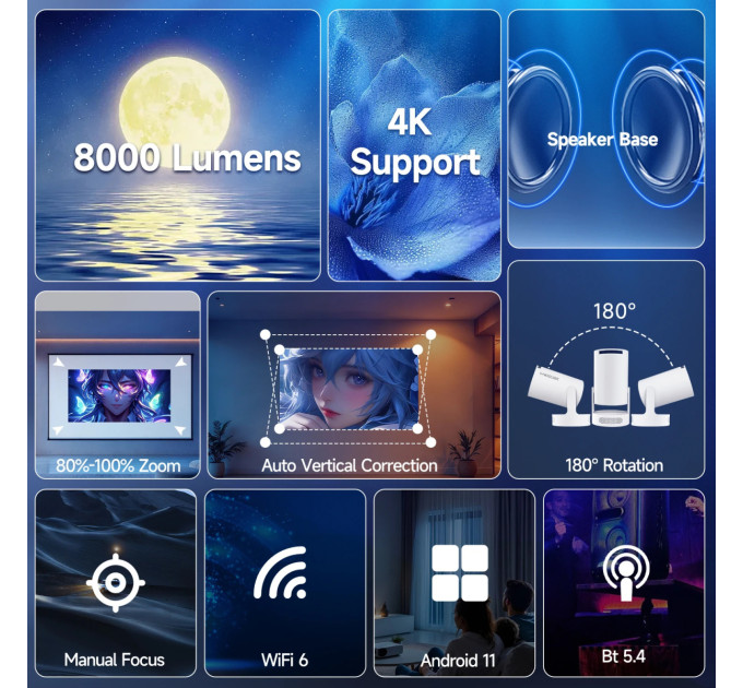 Magcubic Проєктор Magcubic HY300 Pro Plus