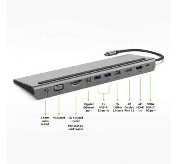 Концентратор Belkin USB-C 11-in-1 Multiport Dock (INC004BTSGY)