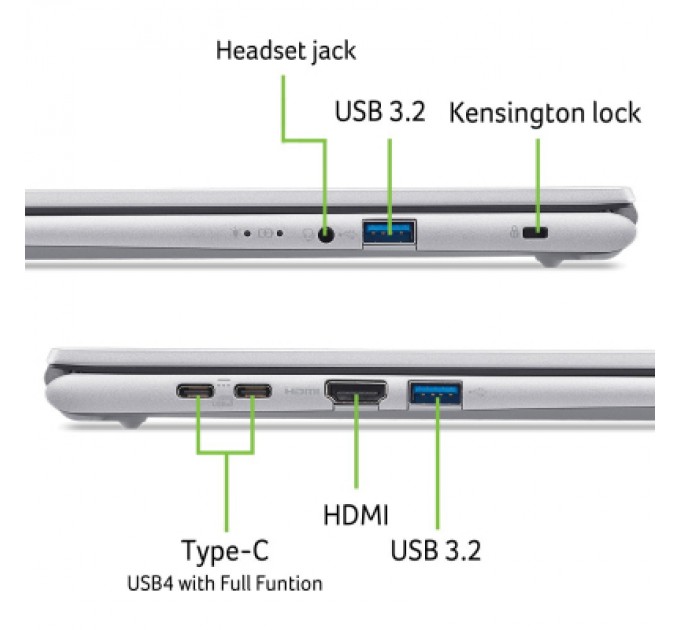 Ноутбук Acer Aspire Go AG15-72P (NX.JSVEU.005)