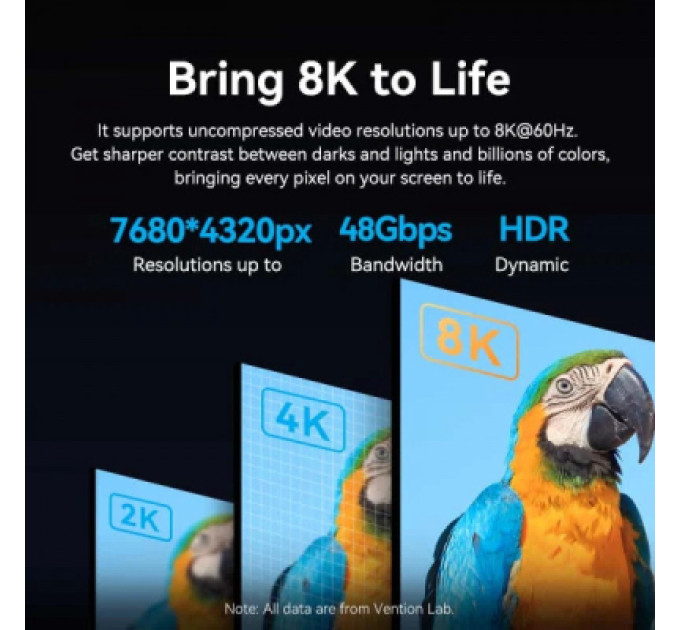 Vention Кабель мультимедійний HDMI M to HDMI mini M 2.0m V2.1 8K 60Hz green VENTION (AGJGH)