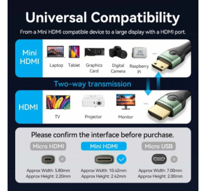 Vention Кабель мультимедійний HDMI M to HDMI mini M 2.0m V2.1 8K 60Hz green VENTION (AGJGH)