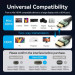 Vention Кабель мультимедійний HDMI M to HDMI mini M 2.0m V2.1 8K 60Hz green VENTION (AGJGH)