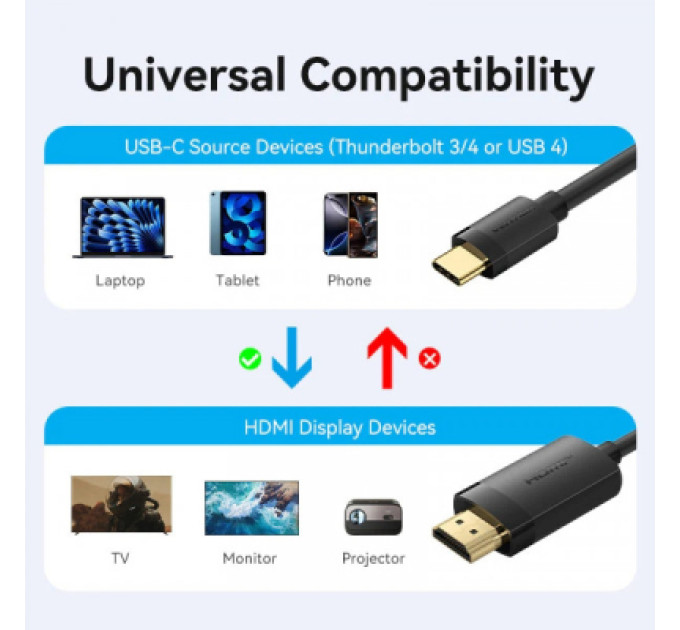 Vention Кабель мультимедійний USB-C to HDMI M 2.0m 4K 60Hz black VENTION (CRIBH)