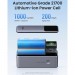 Батарея універсальна Ugreen 20000mAh 130W Nexode Smart Display with Built-in Cable (PB723 55365B)